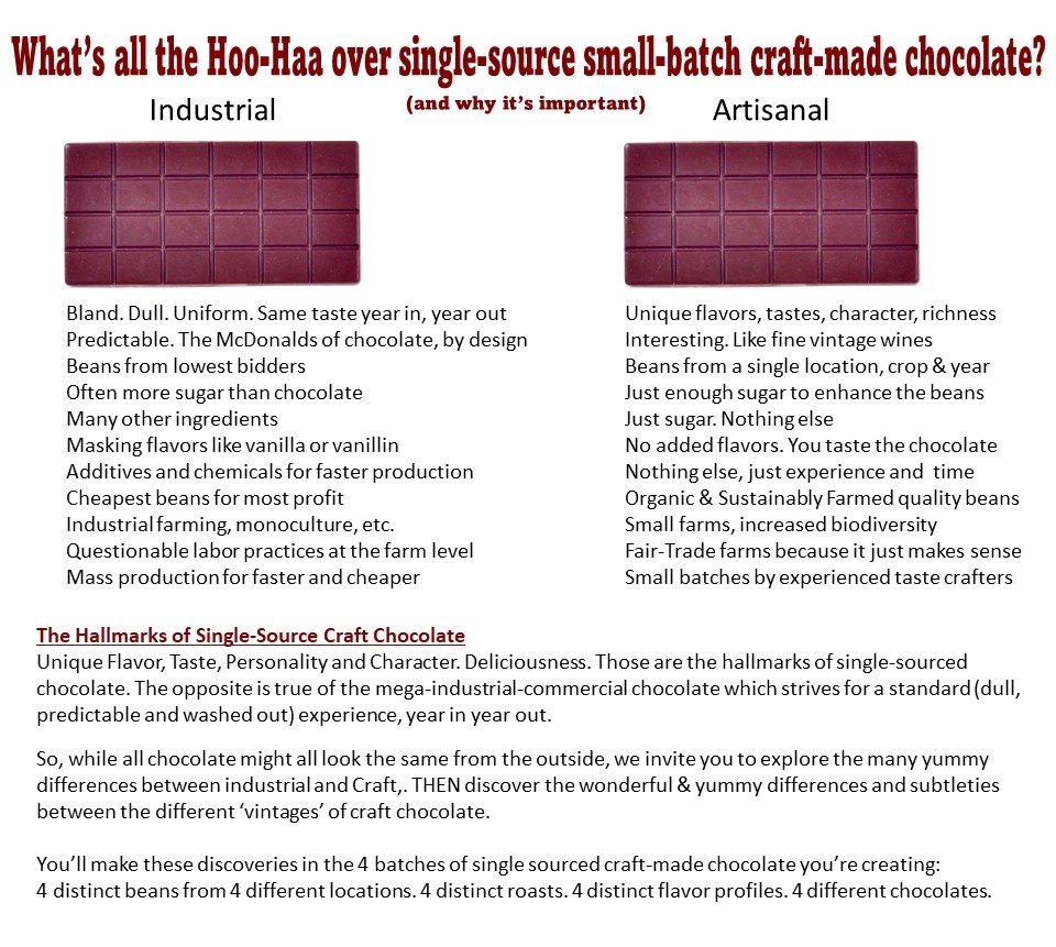 why single source craft made chocolate is better than hersheys, nestles, cadbury or any other commercial chocolate
